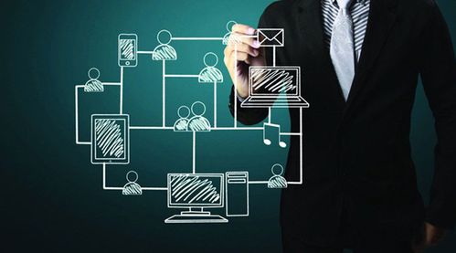 霍氏养车 如何创造与留住客户——技术服务驱动的修理厂经营策略